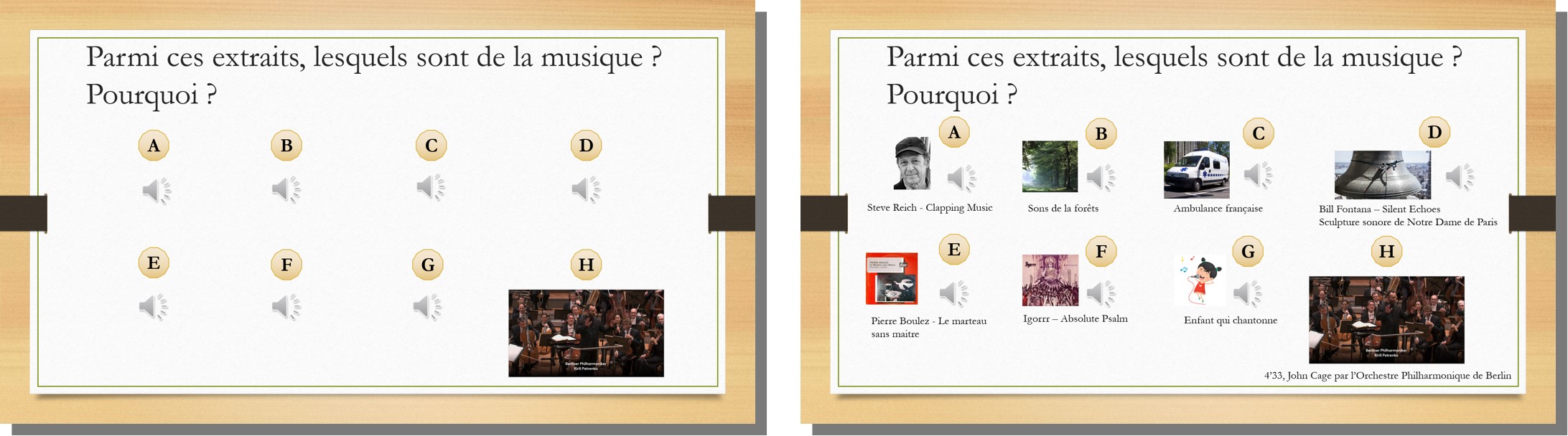 Sonolangage, avec et sans référence des supports